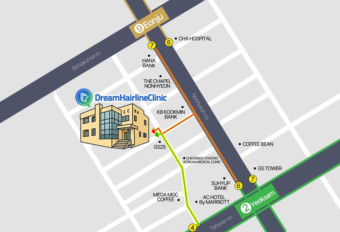 Location